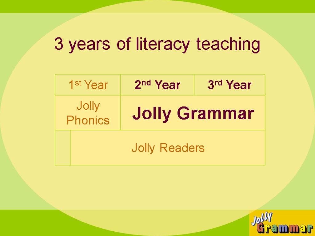 3 years of literacy teaching